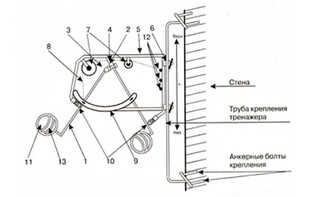 Волейбольный тренажер для отработки нападающего удара (тренажер Алексеева) - fgospostavki.ru - Ростов-на-Дону