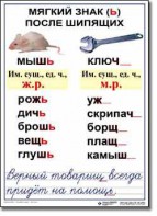 Комплект таблиц по русскому языку для начальной школы. Русский язык 3 класс - fgospostavki.ru - Ростов-на-Дону