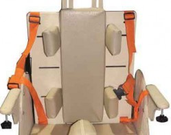 Комплект для регулировки ширины спинки и сидения (к опоре для сидения вариант 2) - fgospostavki.ru - Ростов-на-Дону