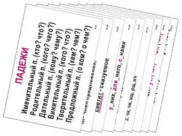 Опорные таблицы по русскому языку 3 класс - fgospostavki.ru - Ростов-на-Дону