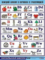 Таблица демонстрационная "Немецкий алфавит в картинках" (винил 100*140) - fgospostavki.ru - Ростов-на-Дону