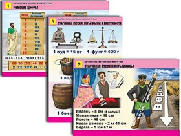 Комплект таблиц "Математика. Математика вокруг нас" (10 таблиц, формат А1, ламинированные) - fgospostavki.ru - Ростов-на-Дону