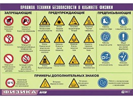 Таблица демонстрационная "Правила техники безопасности в кабинете физики" (винил 100x140) - fgospostavki.ru - Ростов-на-Дону