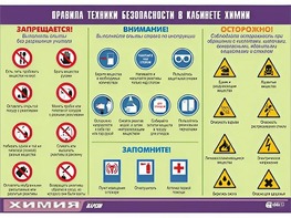 Таблица демонстрационная "Правила техники безопасности в кабинете химии" (винил 100х140) - fgospostavki.ru - Ростов-на-Дону