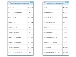 Комплект карточек (10) "Обучающий калейдоскоп. Умножение на 7, 8 и 9" - fgospostavki.ru - Ростов-на-Дону