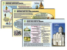 Комплект таблиц по истории "История России с древних времен" раздаточные (цветные, ламинированные, А4, 10 штук) - fgospostavki.ru - Ростов-на-Дону