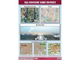 Таблица демонстрационная "Виды изображений земной поверхности" (винил 100*140) - fgospostavki.ru - Ростов-на-Дону