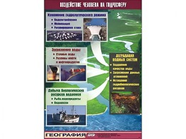 Таблица демонстрационная "Воздействие человека на гидросферу" (винил 70*100) - fgospostavki.ru - Ростов-на-Дону