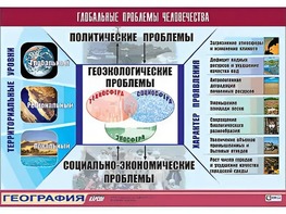 Таблица демонстрационная "Глобальные проблемы человечества" (винил 100*140) - fgospostavki.ru - Ростов-на-Дону
