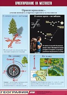 Таблица демонстрационная "Ориентирование на местности" (винил 70*100) - fgospostavki.ru - Ростов-на-Дону