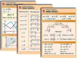 Комплект таблиц по алгебре "Алгебра. Неравенства" (8 таблиц, формат А1, ламинированные) - fgospostavki.ru - Ростов-на-Дону