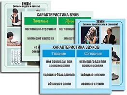 Модель-аппликация "Ступени к грамоте. Звуки и буквы русского языка" (ламинированная) - fgospostavki.ru - Ростов-на-Дону