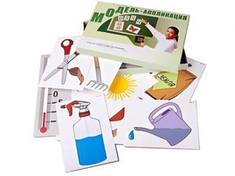 Модель-аппликация "Уход за комнатными растениями" (ламинированная) - fgospostavki.ru - Ростов-на-Дону