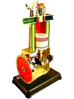 Модель двигателя внутреннего сгорания - fgospostavki.ru - Ростов-на-Дону