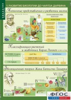 Комплект таблиц. Биология 10-11 класс. Эволюционное учение. - fgospostavki.ru - Ростов-на-Дону