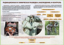 Комплект плакатов "Радиационная и химическая защита" - fgospostavki.ru - Ростов-на-Дону