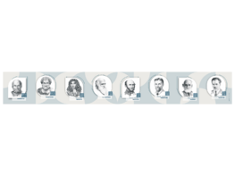 Стенд-лента "Выдающиеся ученые-биологи" - fgospostavki.ru - Ростов-на-Дону