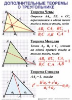 Комплект таблиц Треугольники (19 таблиц) - fgospostavki.ru - Ростов-на-Дону