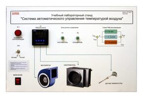 Учебный лабораторный стенд "Система автоматического управления температурой воздуха" - fgospostavki.ru - Ростов-на-Дону