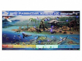 Интерактивный электрифицированный стенд "Эры развития жизни на Земле" - fgospostavki.ru - Ростов-на-Дону