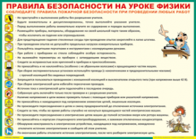 Таблица "Правила безопасности на уроке физики" (100х140 сантиметров, винил) - fgospostavki.ru - Ростов-на-Дону