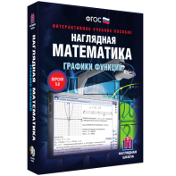 Наглядная математика. Графики функций - fgospostavki.ru - Ростов-на-Дону