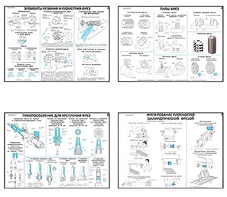 Плакаты ПРОФТЕХ "Основы фрезерного дела" (20 пл, винил, 70х100) - fgospostavki.ru - Ростов-на-Дону
