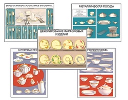 Плакаты ПРОФТЕХ "Виды посуды" (15 пл, винил, 70х100) - fgospostavki.ru - Ростов-на-Дону