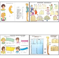 Плакаты ПРОФТЕХ "Моделирование и конструирование одежды" (22 пл, винил, 70х100) - fgospostavki.ru - Ростов-на-Дону