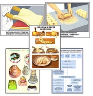 Плакаты ПРОФТЕХ "Кондитерские изделия" (24 пл, винил, 70х100) - fgospostavki.ru - Ростов-на-Дону