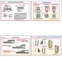 Плакаты ПРОФТЕХ "Виды резьбы" (5 пл, винил, 70х100) - fgospostavki.ru - Ростов-на-Дону