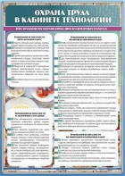 Стенд "Охрана труда в кабинете технологии" - fgospostavki.ru - Ростов-на-Дону