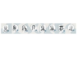 Стенд-лента "Выдающиеся ученые-химики" - fgospostavki.ru - Ростов-на-Дону