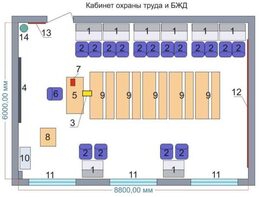 Учебная лаборатория «Безопасности жизнедеятельности и охраны труда» - fgospostavki.ru - Ростов-на-Дону