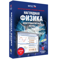 Наглядная физика. Электромагнитные волны - fgospostavki.ru - Ростов-на-Дону