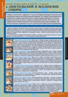 Комплект таблиц. История религиозной культуры. Основы православной культуры 5-9 классы. - fgospostavki.ru - Ростов-на-Дону