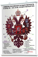 Плакаты по истории России для оформления кабинета. - fgospostavki.ru - Ростов-на-Дону