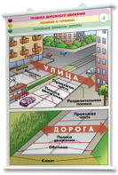 Плакаты по правилам дорожного движения. Для оформления кабинета. - fgospostavki.ru - Ростов-на-Дону