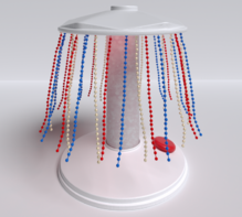 Игра «Карусель с цепочками» - fgospostavki.ru - Ростов-на-Дону