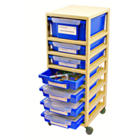 Комплект оборудования «ГИА-лаборатория» стандартная по физике - fgospostavki.ru - Ростов-на-Дону