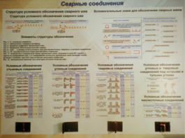 Планшет «Сварные соединения» - fgospostavki.ru - Ростов-на-Дону