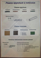 Планшет "Ремни плоские и круглые" - fgospostavki.ru - Ростов-на-Дону