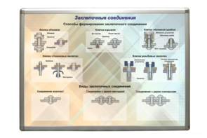 Планшет «Заклепочные соединения» - fgospostavki.ru - Ростов-на-Дону