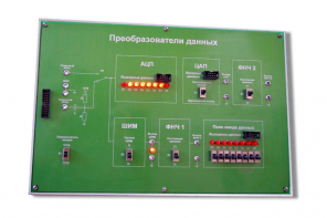 Сменная панель «Преобразования данных» - fgospostavki.ru - Ростов-на-Дону