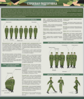 Стенд "Строевая подготовка" - fgospostavki.ru - Ростов-на-Дону