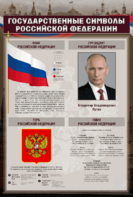 Стенд "Государственные символы Российской Федерации" - fgospostavki.ru - Ростов-на-Дону
