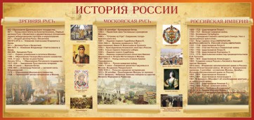 Стенд "История России" Вариант 2 - fgospostavki.ru - Ростов-на-Дону