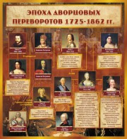 Стенд "Эпоха дворцовых переворотов" - fgospostavki.ru - Ростов-на-Дону