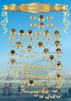 Стенд "Династия Романовых" Вариант 2 - fgospostavki.ru - Ростов-на-Дону