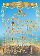 Стенд "Династия Рюриковичей" Вариант 1 - fgospostavki.ru - Ростов-на-Дону